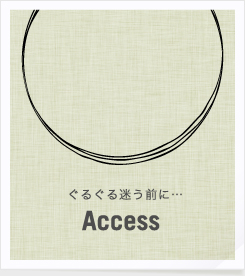 ぐるぐる迷う前に… Access